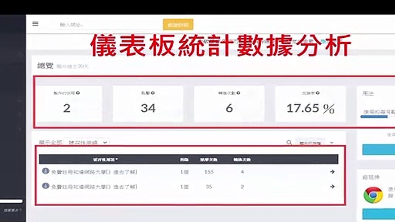 [網路創業]微分享廣告4.2結論與複習-重點複習2第二課製作號召性用語2-2大量分享才是王道