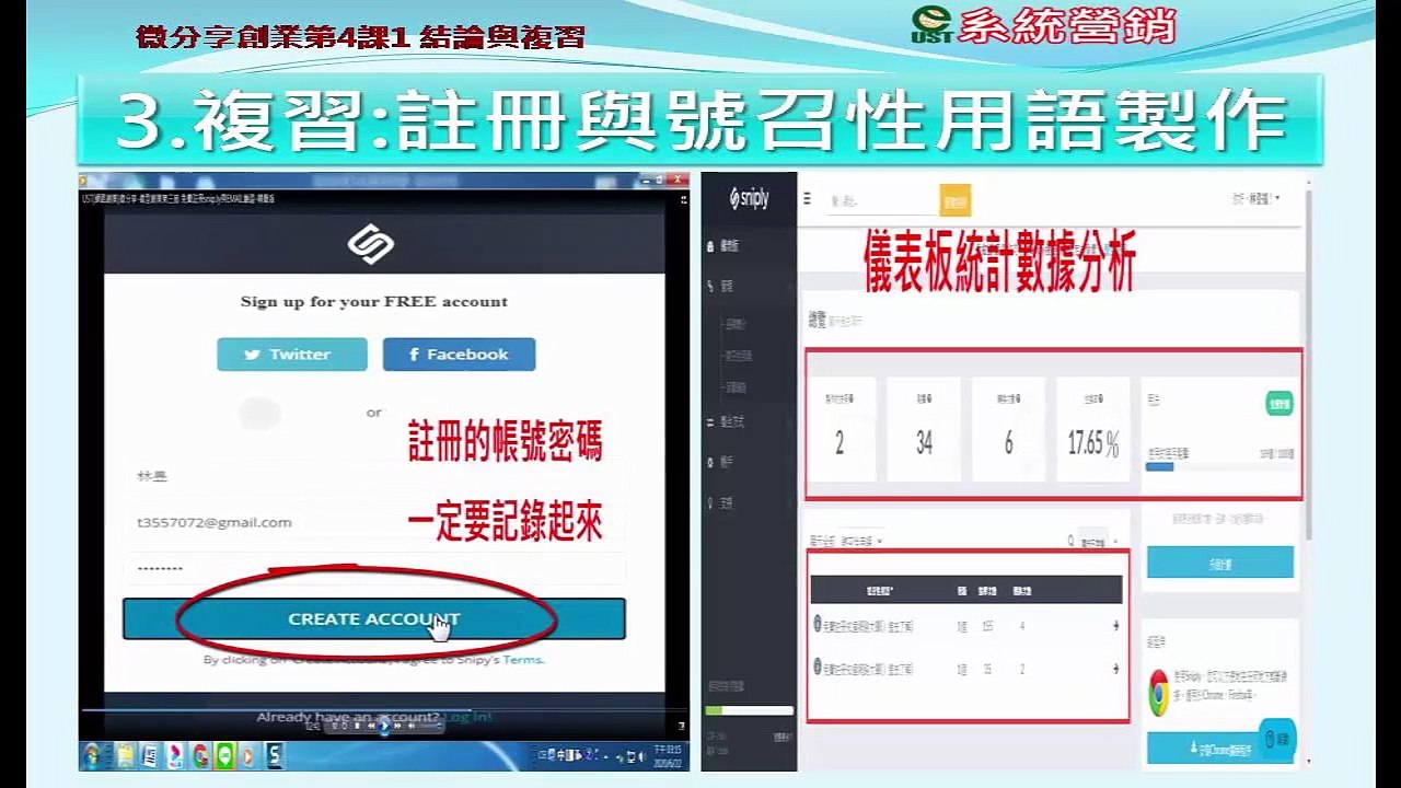 [網路創業]微分享廣告4.2結論與複習-重點複習2第二課製作號召性用語-精簡版