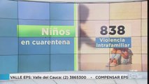 Durante el aislamiento, 1.125 niños han sido víctimas de abuso sexual en Colombia