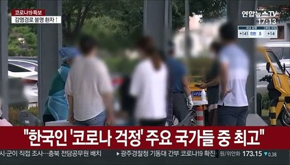 "한국인 '코로나 걱정' 주요 국가들 중 최고"