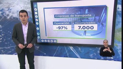 Transporte intermunicipal en crisis por el coronavirus