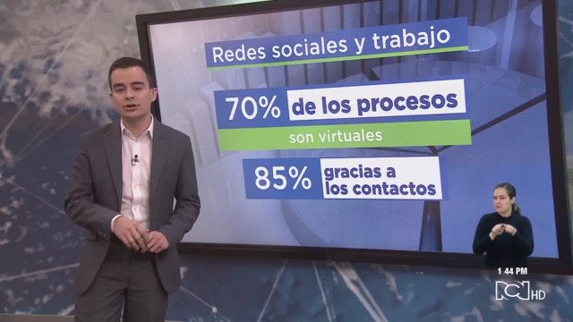 Jóvenes, los que más se abstienen de acceder a créditos durante la pandemia