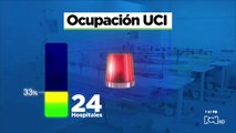 Bogotá estaría cerca de la alerta roja por sobrecupo en UCI