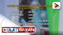 Kaso ng COVID-19 sa Pilipinas, umakyat na sa halos 249,000