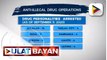 72 drug suspects, arestado sa loob ng tatlong araw