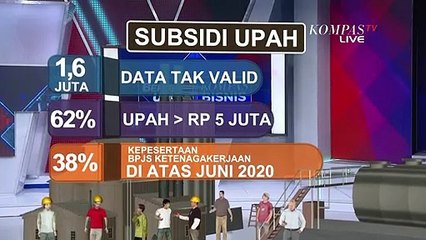Pencairan Subsidi Upah Belum Juga Tuntas, Apa Kendalanya?