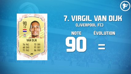 Les notes des meilleurs joueurs de FIFA 21 révélées !