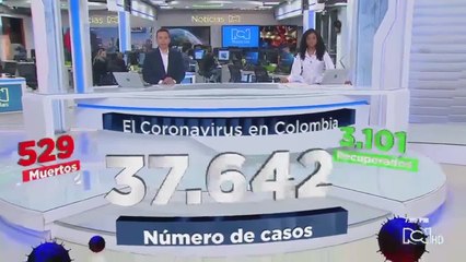 Video contagiados