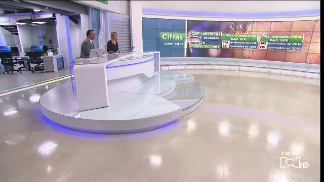 El ICBF abrió 41 procesos de restablecimiento de derechos a niños que resultaron lesionados con pólvora