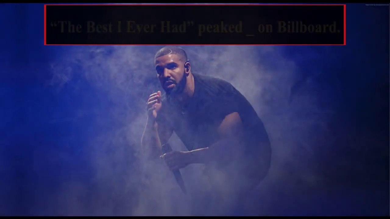 How Well Do You Know Drake? Fun Rapper Quiz