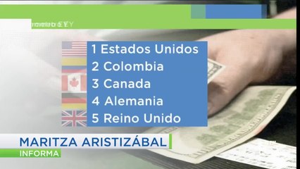 Colombia es el segundo destino más atractivo para realizar inversiones, según encuesta