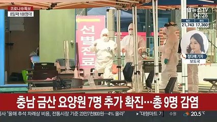 산발적 집단감염 계속…충남 금산 요양원 9명 확진