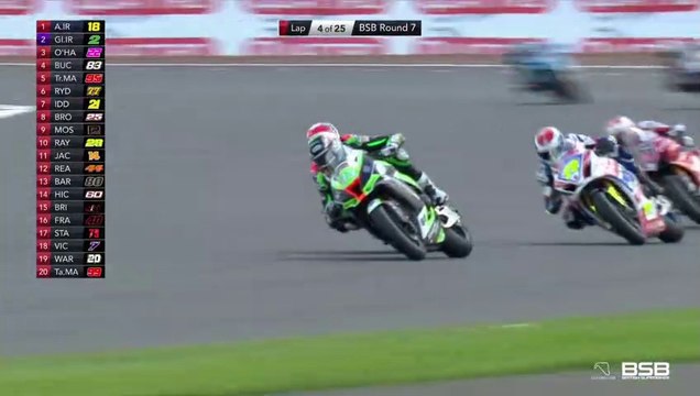 British Superbikes (BSB) 2020, Round 3, Silverstone, Part 1 Highlights