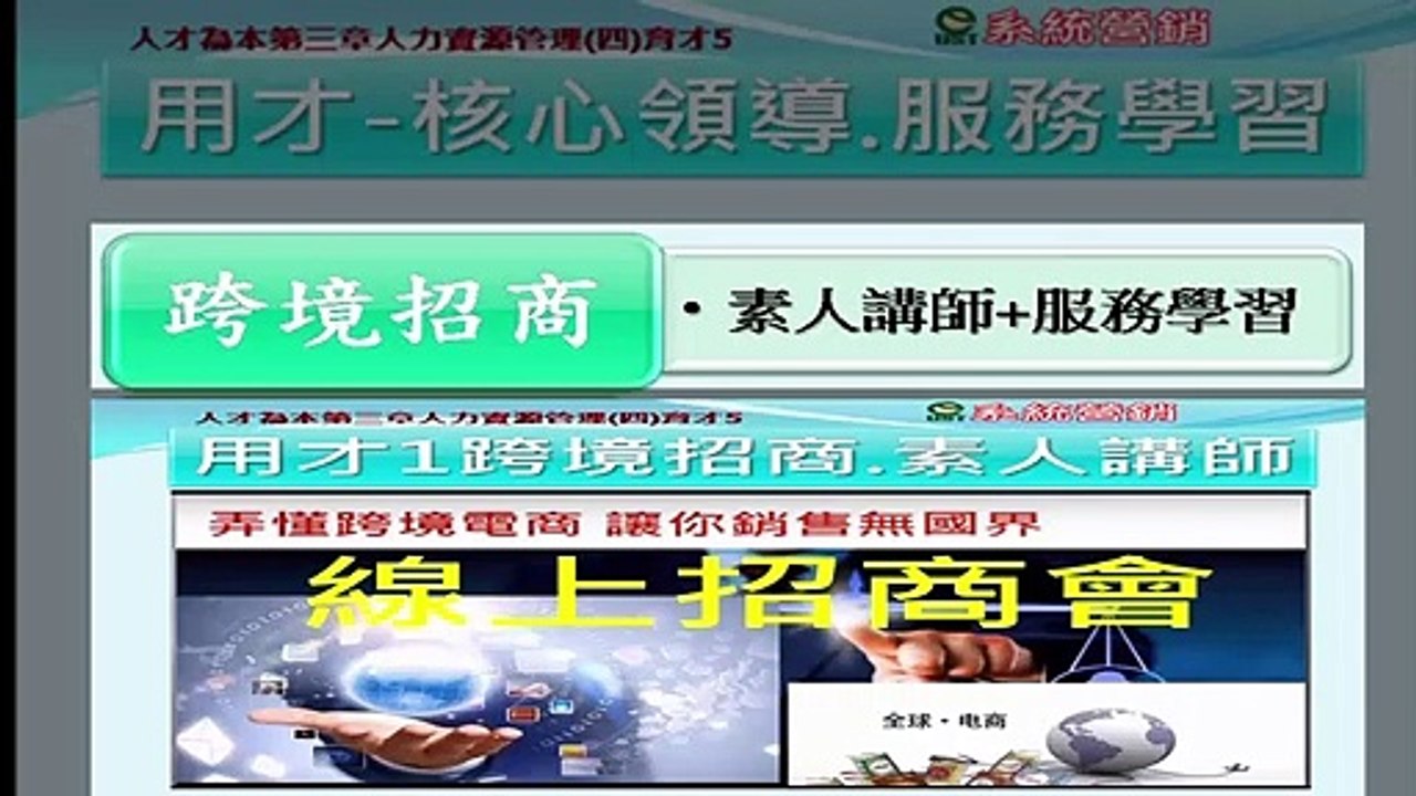 [營銷講座]人才為本第3章人力資源管理-育才4.5用人唯才與核心領導-(精簡版)