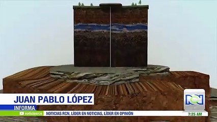 ¿En qué consiste la técnica del Fracking?