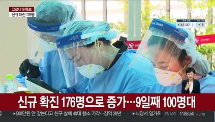 下载视频: 신규 확진 176명으로 증가…9일째 100명대