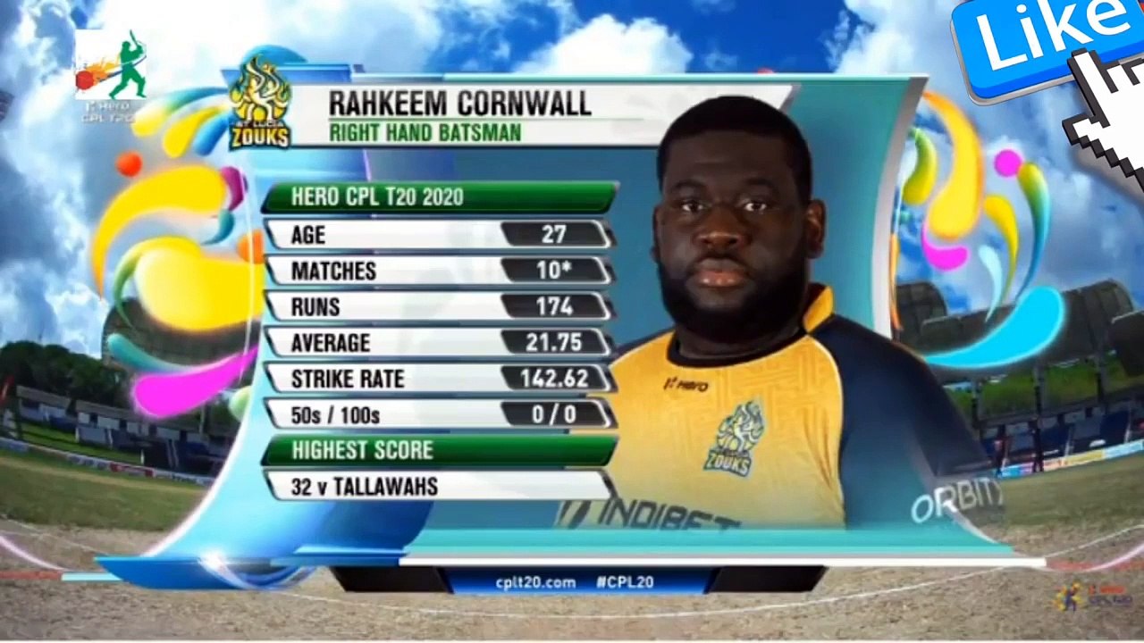 HERO CPL T20 FINALS HIGHLIGHTS- TRINBAGO KNIGHT RIDERS VS ST LUCIA ZOUKS HIGHLIG_HD