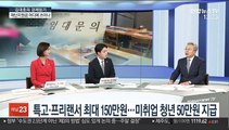 [김대호의 경제읽기] 2차 재난지원 4차 추경안 확정…세부 지원책은?