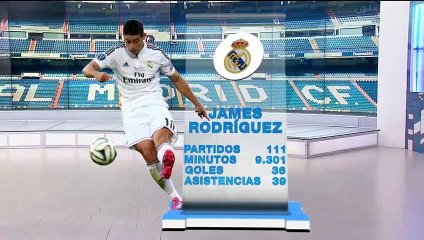 Con Carlo Ancelotti, James Rodríguez vivió su mejor momento en Europa