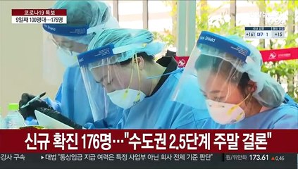 신규 확진 176명…"수도권 2.5단계 주말 결론"