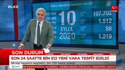 Faruk Aksoy ile Haber Servisi - 10 Eylül 2020