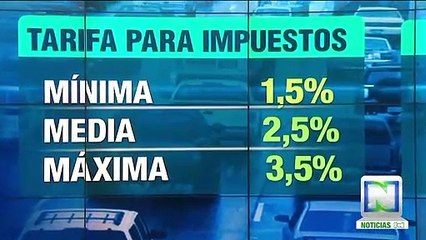 Quedó definida la tabla de impuestos para vehículos en 2018