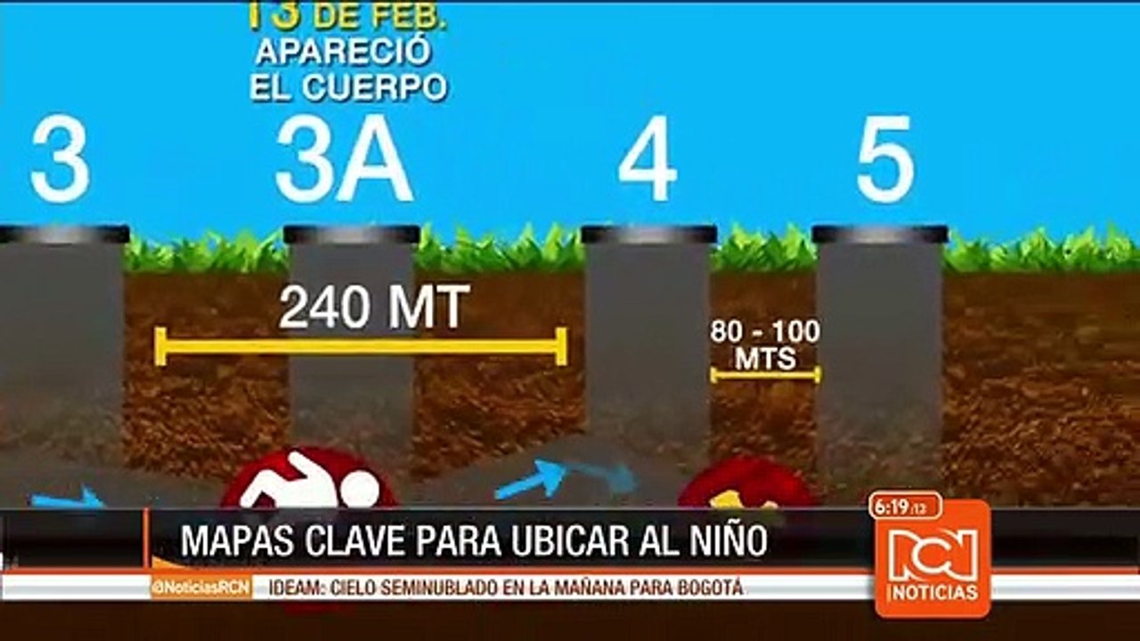 Mapas fueron clave para ubicar cuerpo que podría ser Juan Sebastián