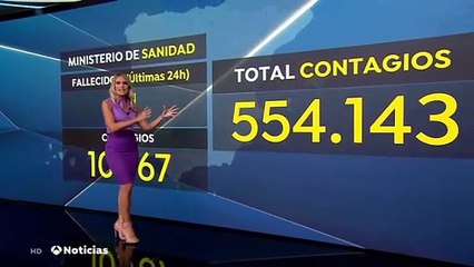 Angie Rigueiro 2020-09-11