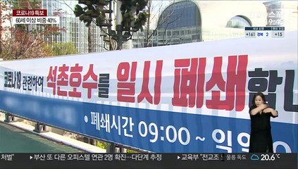 또한번 주말 고비…"한강공원, 음식배달 자제"