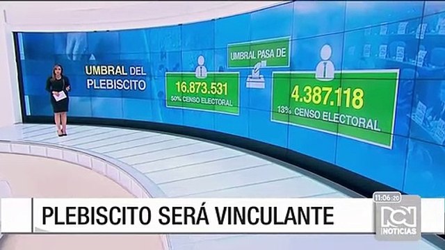 Las voces a favor y en contra del aval de la Corte Constitucional al plebiscito por la paz