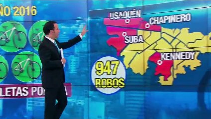 Policía lanza ofensiva para combatir la inseguridad en las ciclorutas de Bogotá