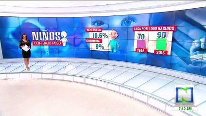 Colombia exporta técnica para evitar la desnutrición infantil en bebés