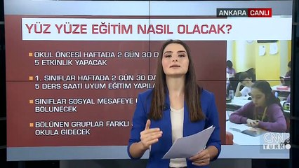 Son dakika! Yüz yüze eğitimin detayları belli oldu | Video