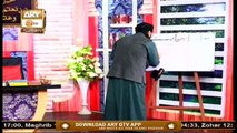 Quran Suniye Aur Sunaiye | Jumma Mubarak | 11th September 2020 | ARY Qtv