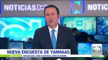 Aprobación del presidente Santos está en 18 por ciento, según encuesta