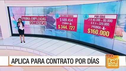 ¿Cómo pueden hacer las familias para que 'la prima' a empleados domésticos no afecte su economía?