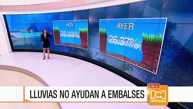 El nivel de los embalses utilizados para generar energía continúa bajando