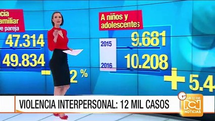 Un hombre habría asesinado a su esposa por celos, en Garzón (Huila)