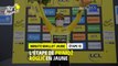 #TDF2020 - Étape 13 / Stage 13 - LCL Yellow Jersey Minute / Minute Maillot Jaune