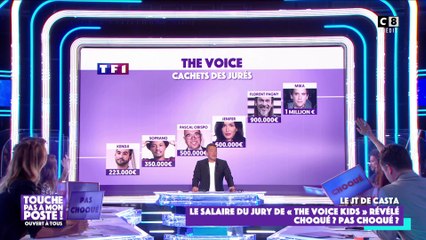 Révélations sur les salaires des jurys de "The Voice"