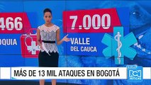 Un niño de cuatro años fue atacado por un perro pitbull en Rionegro, Antioquia