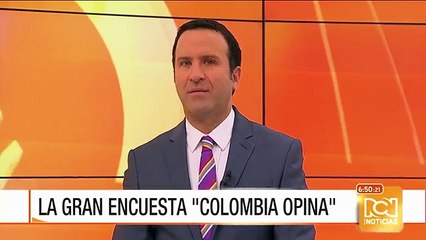 Ficha técnica de la Gran Encuesta