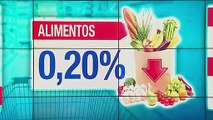 Aunque inflación bajó en julio, colombianos siguen percibiendo precios altos