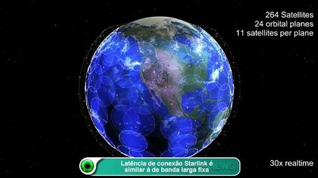 Latência de conexão Starlink é similar à de banda larga fixa