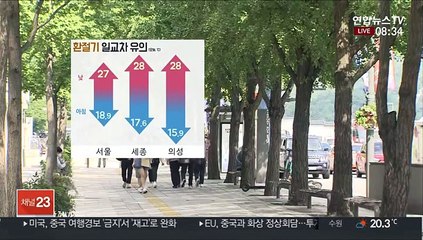 Télécharger la video: [날씨] 출근길 내륙 짙은 안개…환절기 일교차 유의