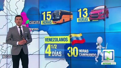 Los venezolanos que caminan casi 5 días para llegar a Bogotá