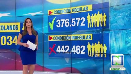 Las inclemencias que afrontan los migrantes venezolanos en Colombia