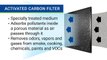 How Does an Air Purifier Work- (Do Air Cleaners Really Work for Dust, Mold and Allergies-)