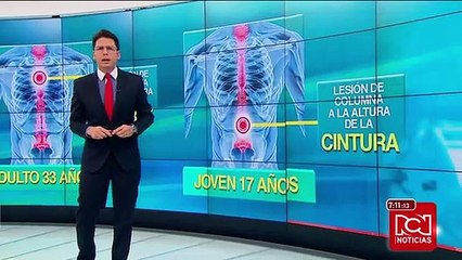 Un hombre y su hijastro fueron atacados por intolerancia en Bogotá y quedaron parapléjicos