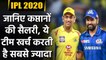 IPL 2020: Rohit Sharma to Virat Kohli, Know the salaries of 8 IPL Captains | वनइंडिया हिंदी